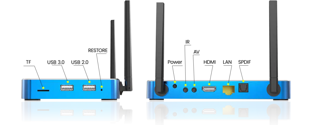 SuperBox S5 Max - Image 3