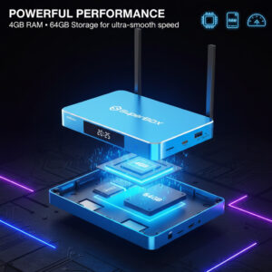 Superbox S7 Max, Powerfull performance