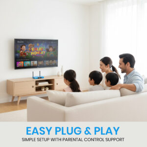 Superbox S7 Max, easy plug and play