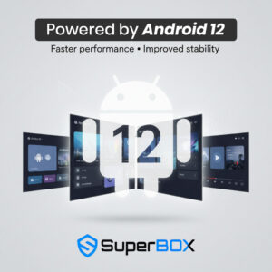 s6pro powerd by Android12